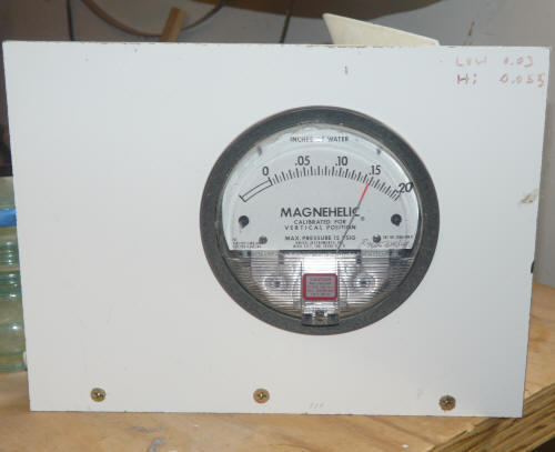 pressure gage