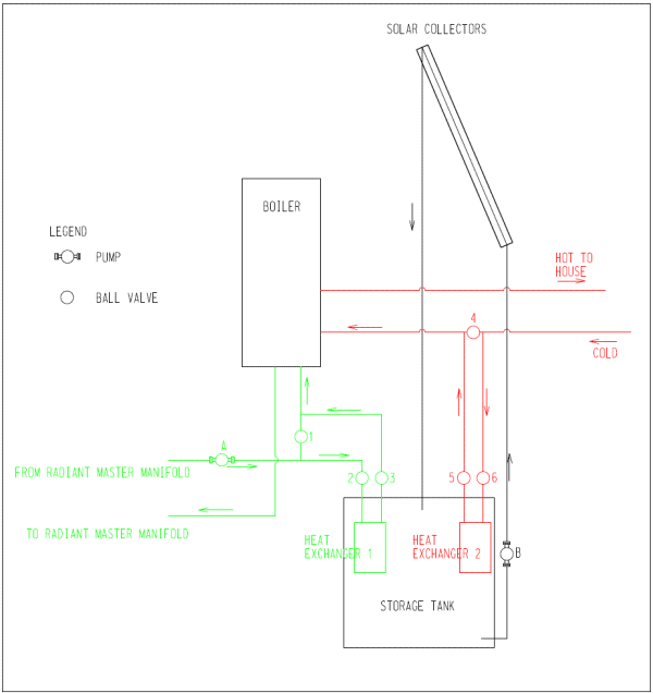 solar heating system schemativ