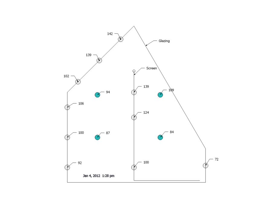 sunspace aiir and surface tempratures