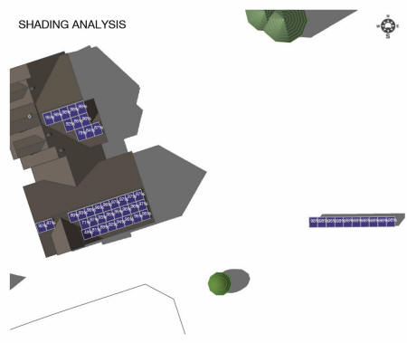 Shading analysis